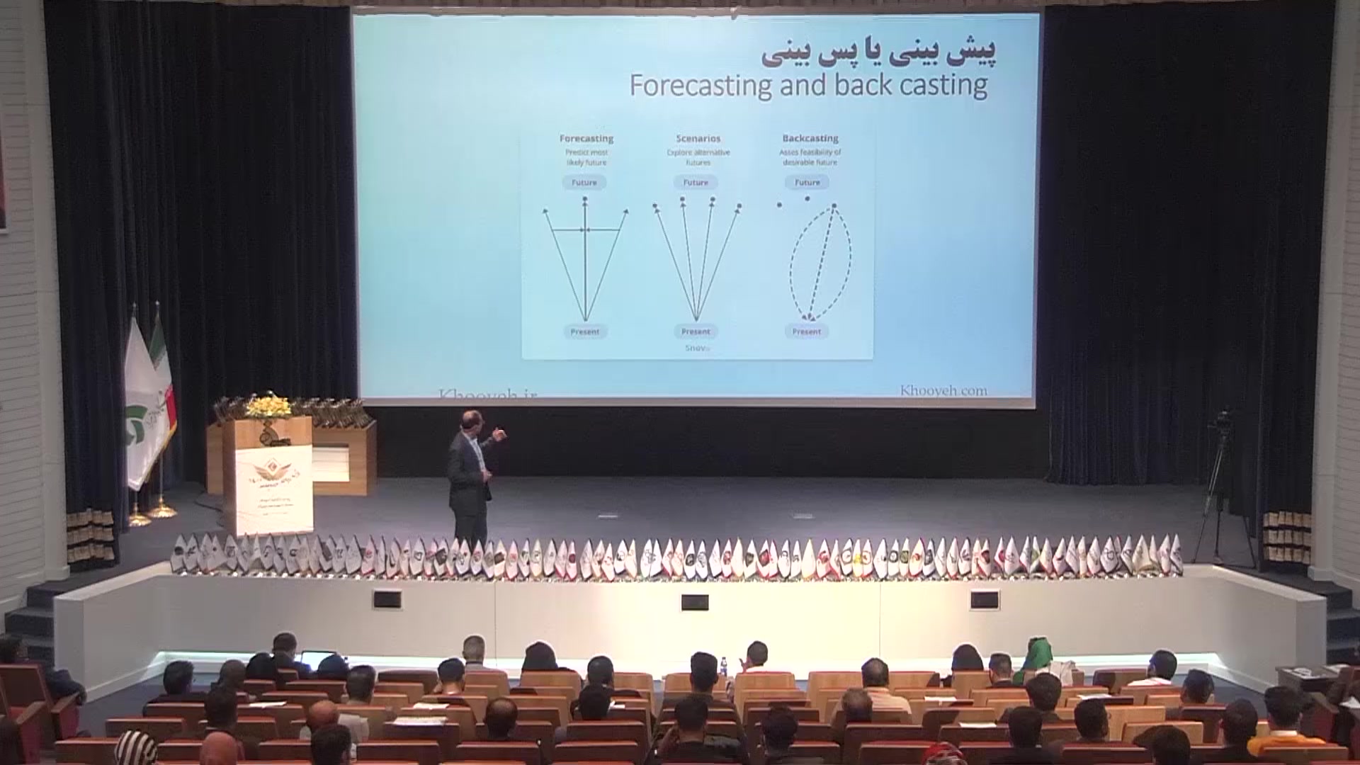 معجزه پیش بینی کسب و کار سخنرانی دکتر علی خویه