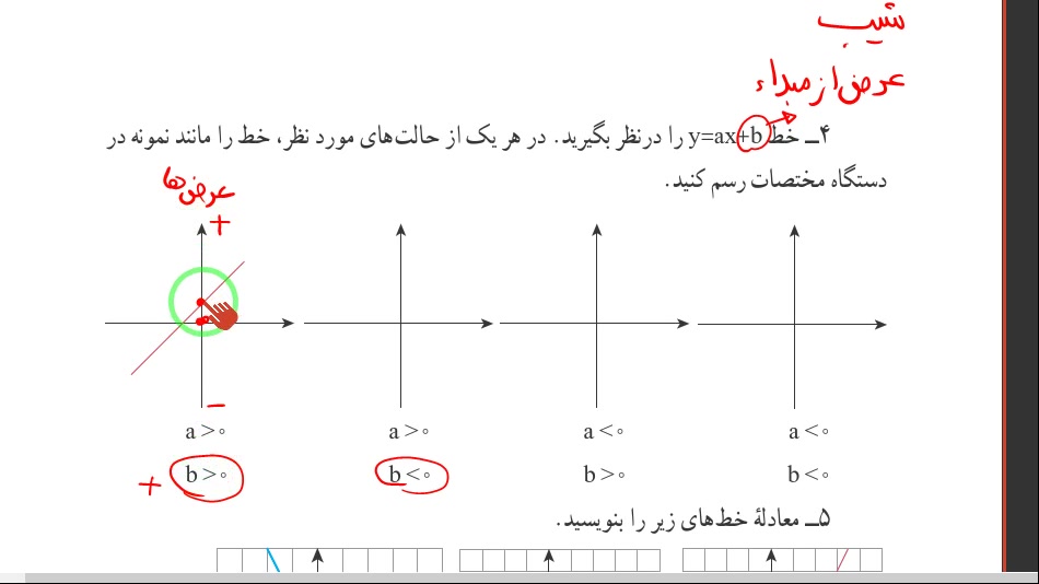 بررسی ریاضی نهم خرداد 1403 (قسمت 1) ریاضی متوسطه اول (مهدی غروی)