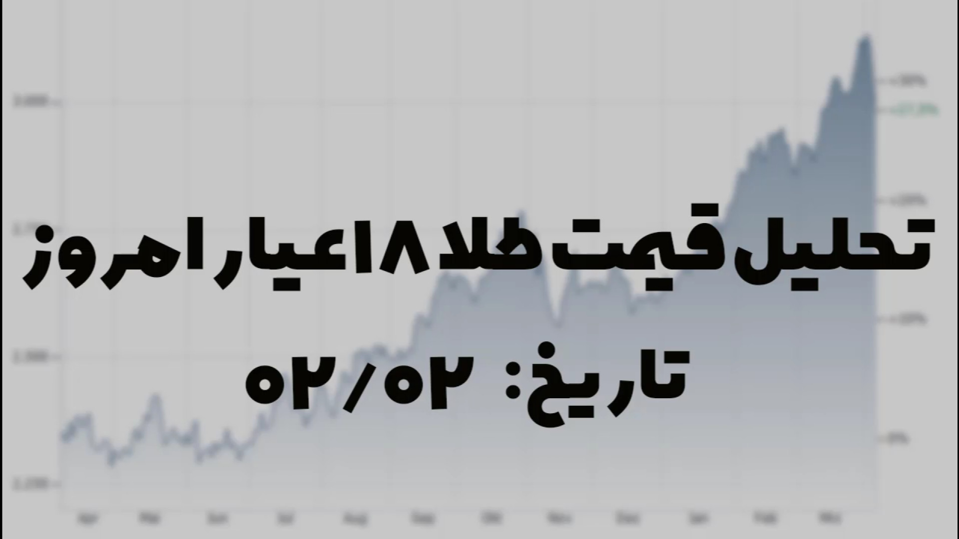 تحلیل قیمت طلا ۱۸ عیار امروز | 2 اردیبهشت ۱۴۰۴ | نوسان کم و بازار آروم!