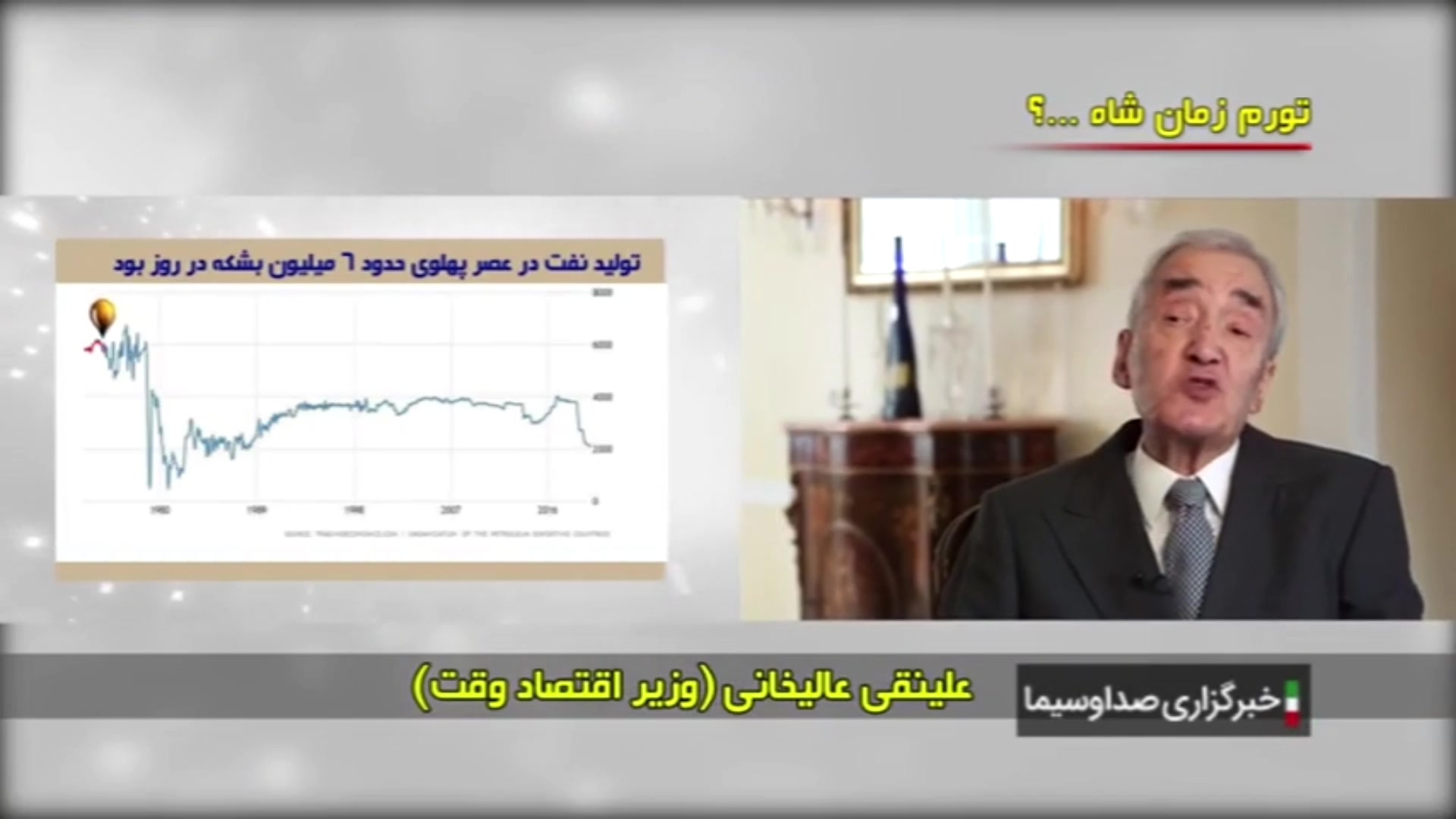 تورم | شاه | ربع پهلوی | اپوزیسیون تزریق چربی