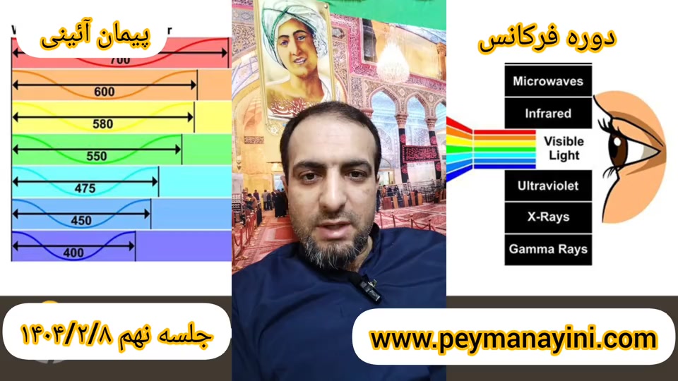جلسه نهم دوره فرکانس | فرکانس بینایی انسان پر کردن دندان