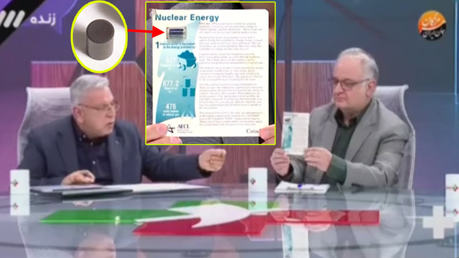 قدرت انرژی قرص سوخت هسته ای / انرژی هسته ای اتمی غنی سازی سانتريفيوژ رفع افتادگی پلک