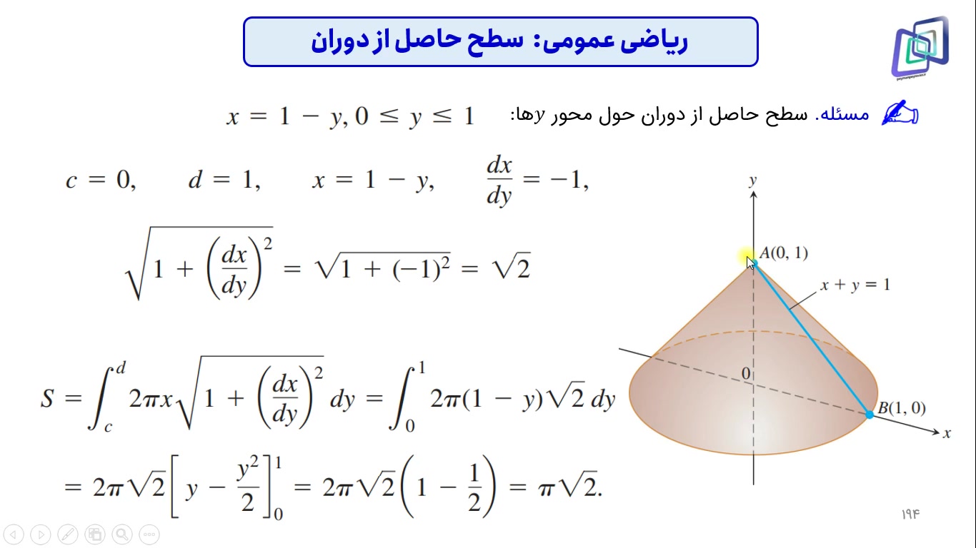 کاربرد انتگرال: محاسبه سطح حاصل از دوران با مثال حل شده تریلوسوماب