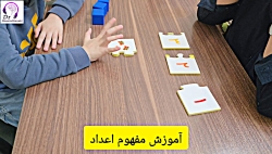 سفر شگفت‌ انگیز کودک شما به دنیای اعداد با روش‌های نوین آموزشی