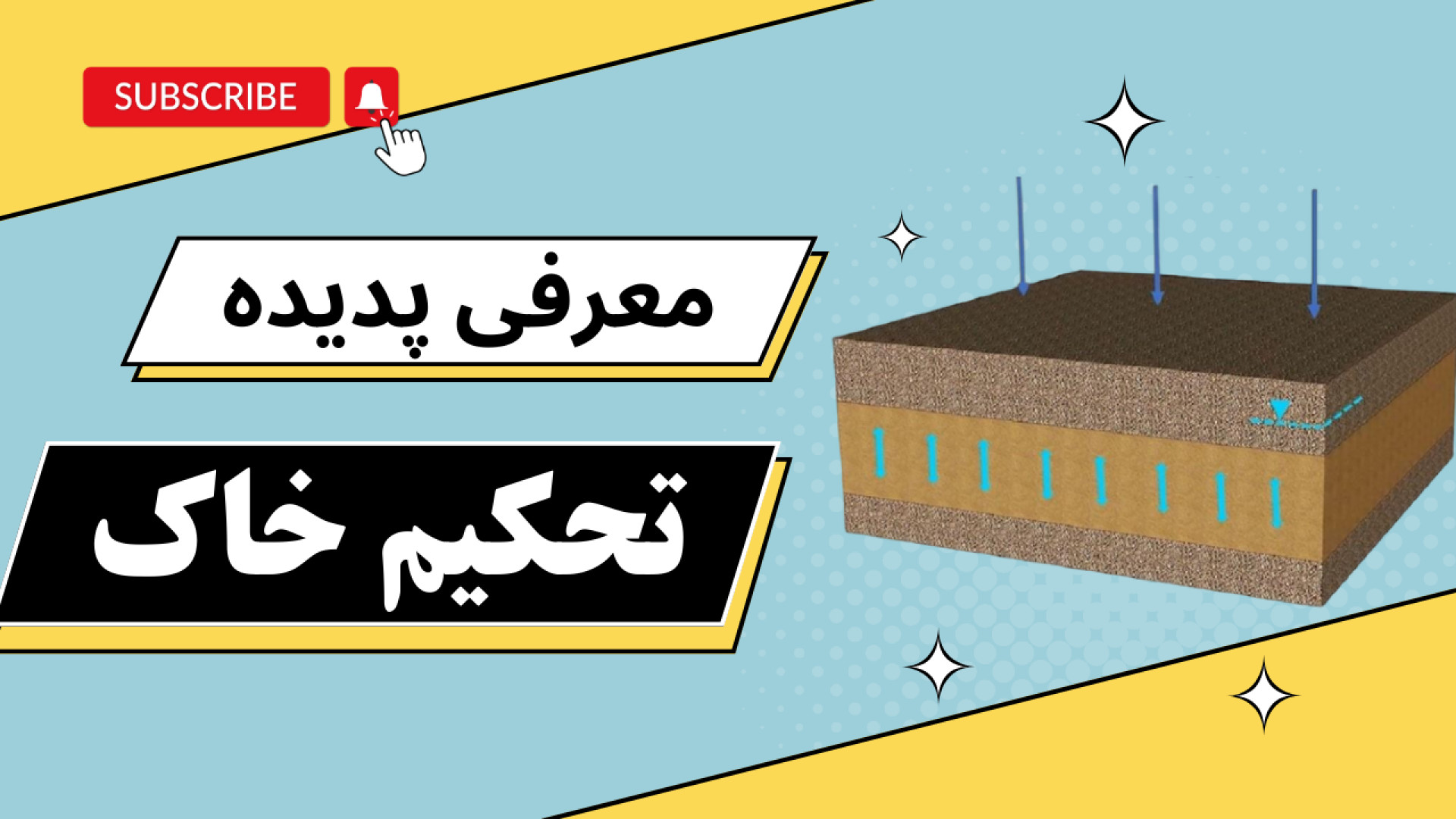 آزمایش تحکیم خاک کاردیومگالی