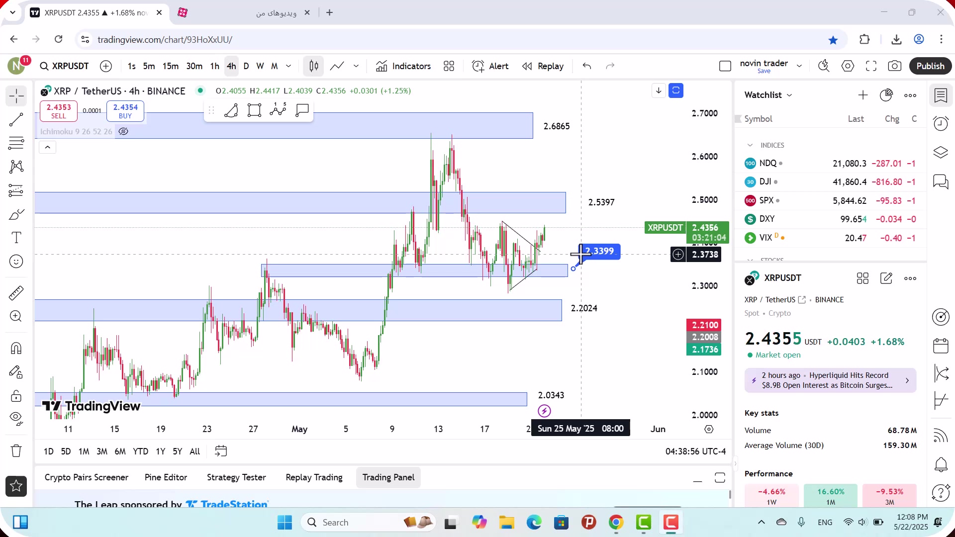 تحلیل , ریپل , خرداد , 1404
https: , zoomarz , com , xrp-analysis