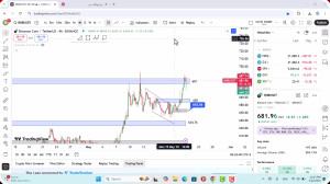 تحلیل , بایننس , کوین , خرداد , 1404
https: , zoomarz , com , bnb-analysis