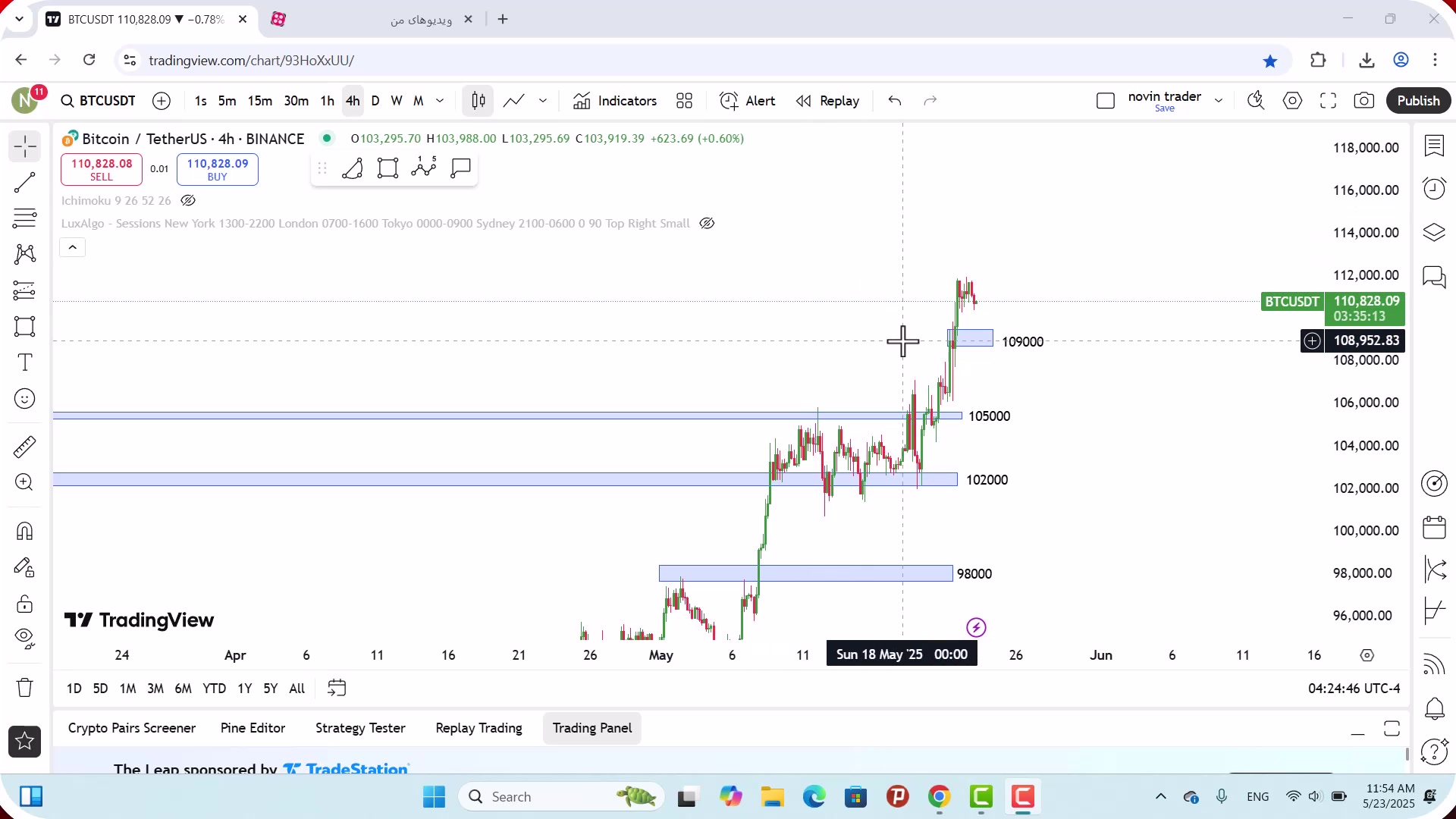 تحلیل , بیت , کوین , خرداد , 1404
https: , zoomarz , com , bitcoin-analysis