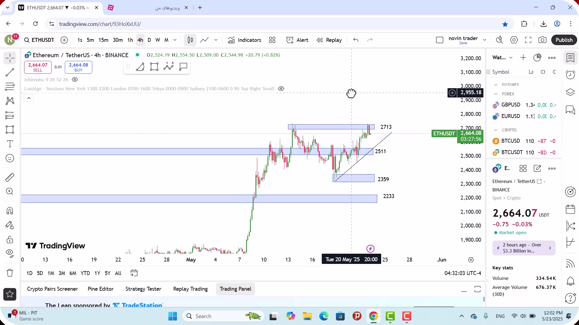 تحلیل , اتریوم , خرداد , 1404
https: , zoomarz , com , ethereum-analysis