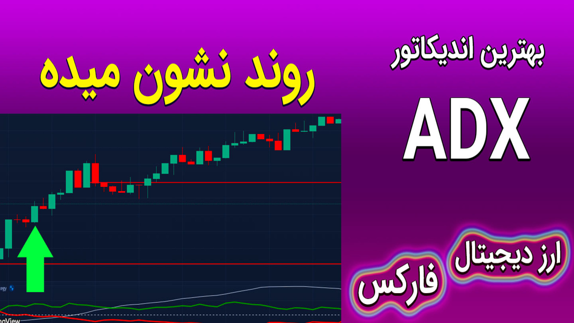 اندیکاتور , ADX , تریدینگ , ویو , ویو
آموزش , فارکس , ارز , دیجیتال , روز , تماس , بگیرید , استاد , هدایت , عباسی , تلگرام , واتساپ
وبسایت , https: , topsite98 , com