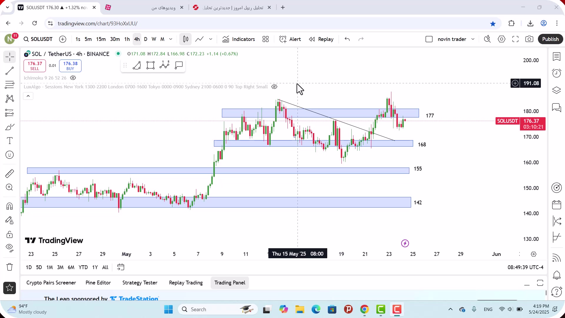 تحلیل , سولانا , خرداد , 1404
https: , zoomarz , com , sol-analysis