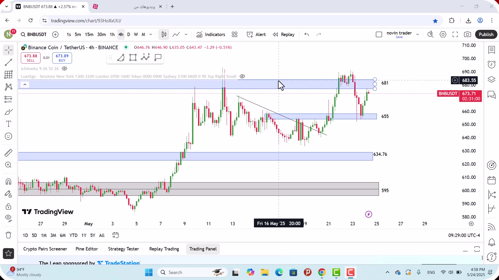 تحلیل , بایننس , کوین , خرداد , 1404
https: , mali3 , com , bnb-analysis