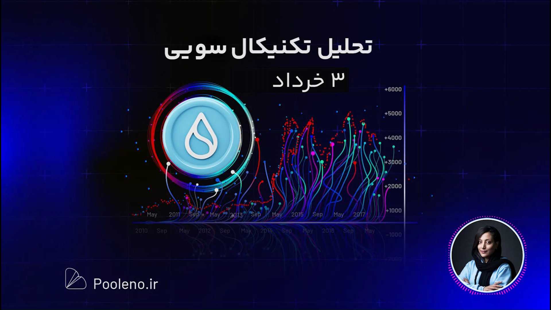 تحلیل , سویی , (سوم , خرداد) , | , کانال , صعودی , پامپ , قیمت , رشد , ارز , دیجیتال , ادامه , دارد؟ , قرار , ویدیو , تحلیلی , تکنیکال , می‌پردازیم , تارگت‌های , احتمالیی , ذره‌بین , می‌بریم , اطلاع , آینده , همراه , باشید , لینک , ثبت , صرافی , پول , نو:
https: , pooleno , auth
لینک , تخصصی , نو , تلگرام:
https: , poolenoAnalysis