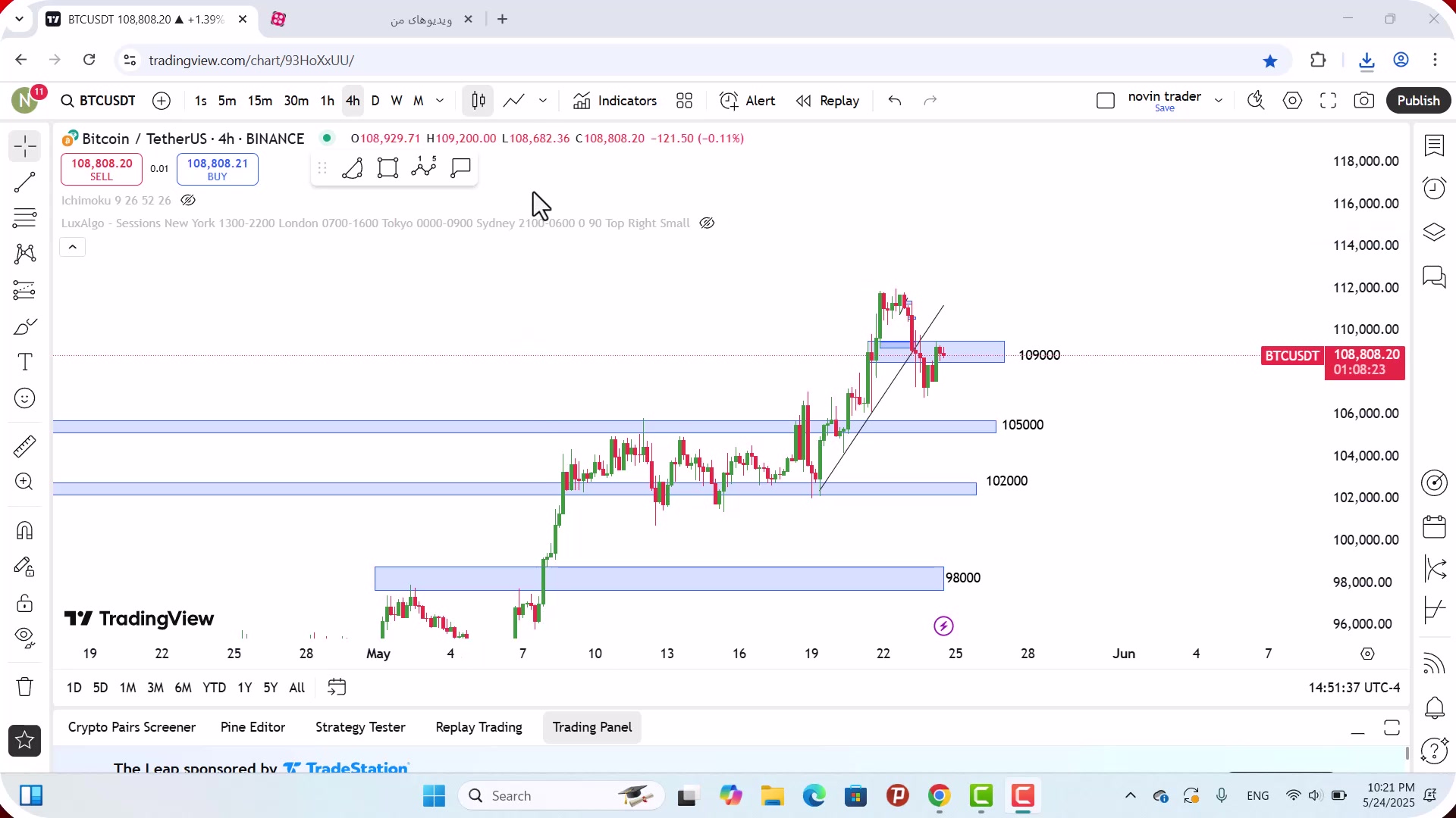 تحلیل , بیت , کوین , خرداد , 1404
https: , zoomarz , com , bitcoin-analysis