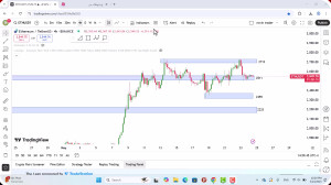 تحلیل , اتریوم , خرداد , 1404
https: , zoomarz , com , ethereum-analysis