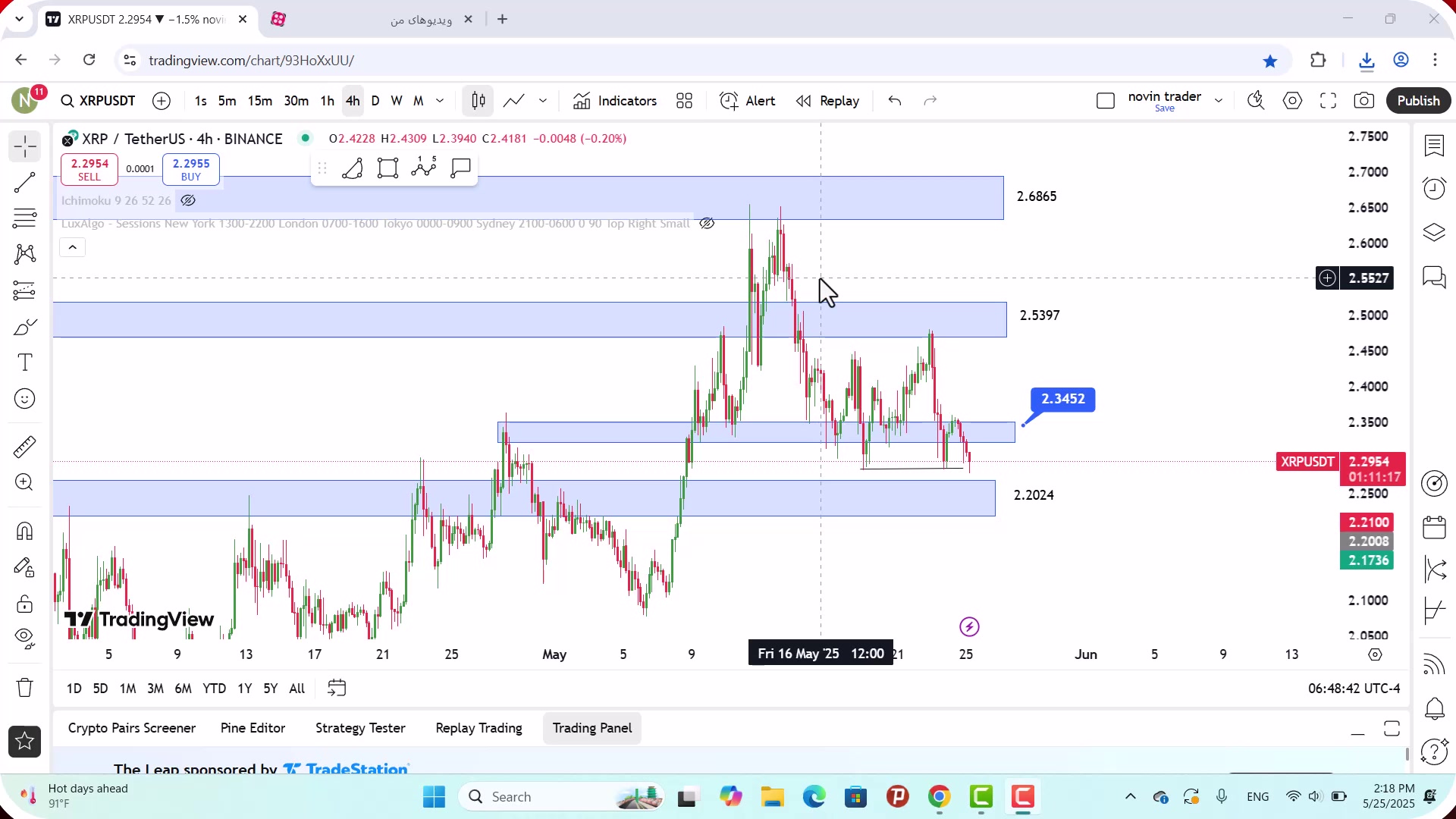 تحلیل , ریپل , خرداد , 1404
https: , zoomarz , com , xrp-analysis