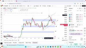 تحلیل , سولانا , خرداد , 1404
https: , zoomarz , com , sol-analysis