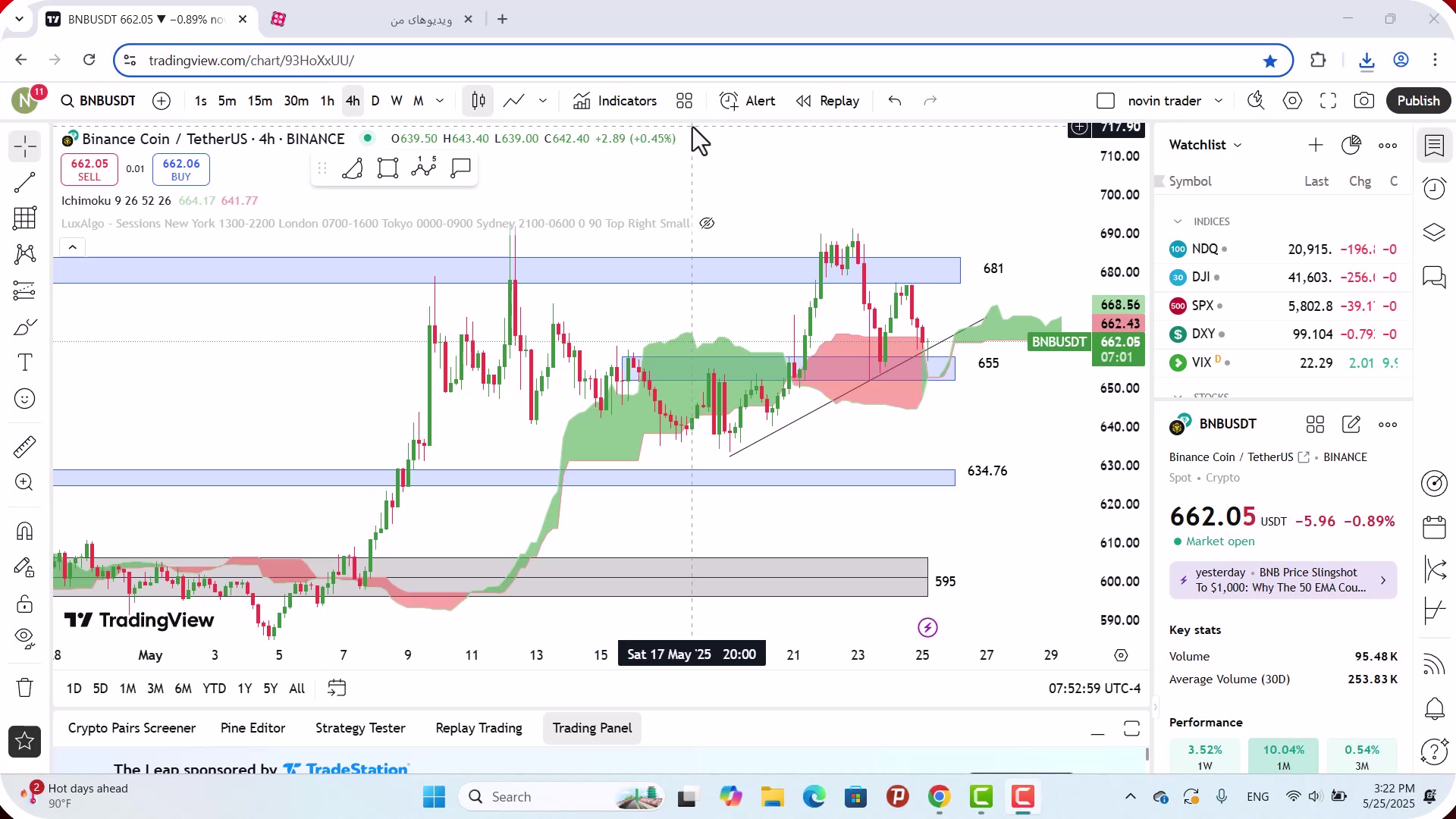 تحلیل , بایننس , کوین , خرداد , 1404
https: , mali3 , com , bnb-analysis