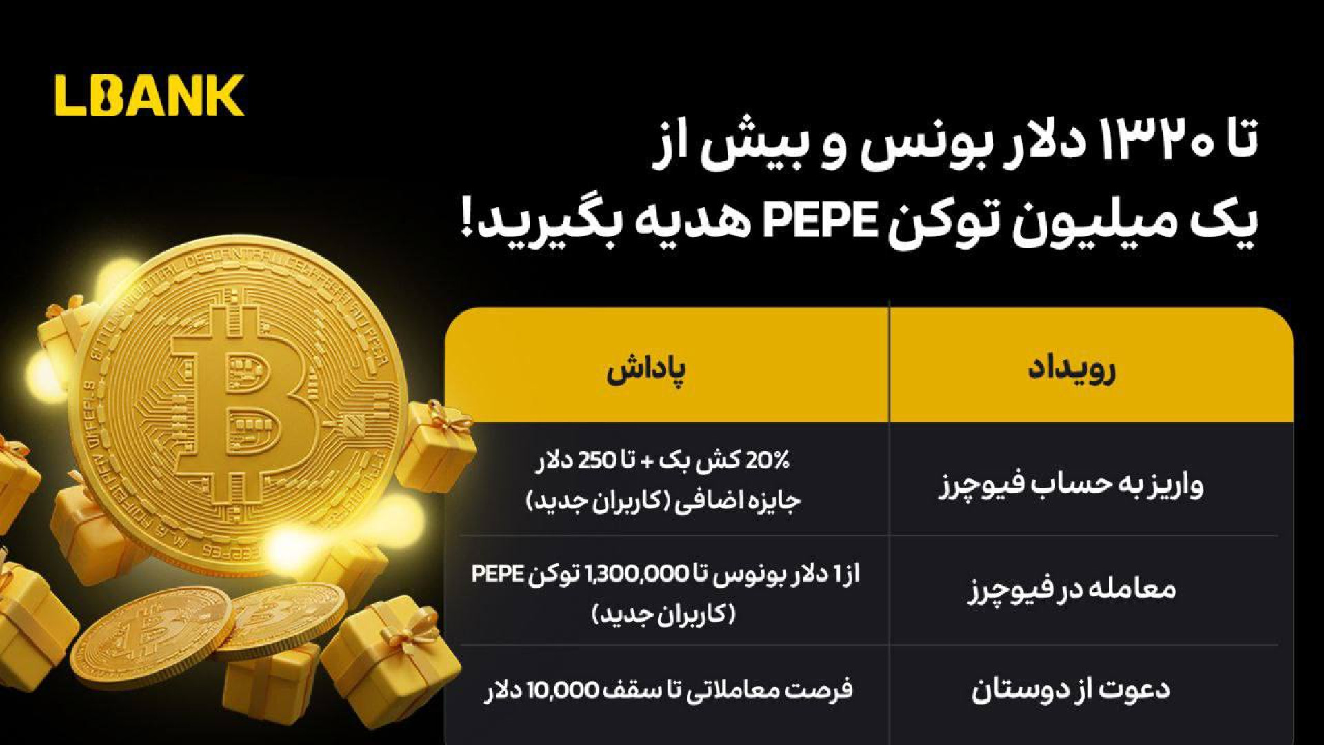 دلار , بونوس , 1,300,000 , توکن , PEPE , ال , بانک , هدیه , بگیرید! , صرافی , LBank , رویدادهای , ویژه‌ای , کاربران , فعلی , برگزار , می‌توانید , انجام , فعالیت , ساده , نقدی , دریافت , کمپین , شامل , سه , رویداد , جذاب , ادامه , توضیح , آن‌ها , می‌پردازیم , اول: , واریز , کن , بگیر
ویژه , بانک

تمام , حساب , به‌طور , خودکار , درصد , کش‌بک , بهره‌مند , می‌شوند , ویژه , جدید:
اگر , کاربر , هستید , مبالغ , علاوه , درصدی