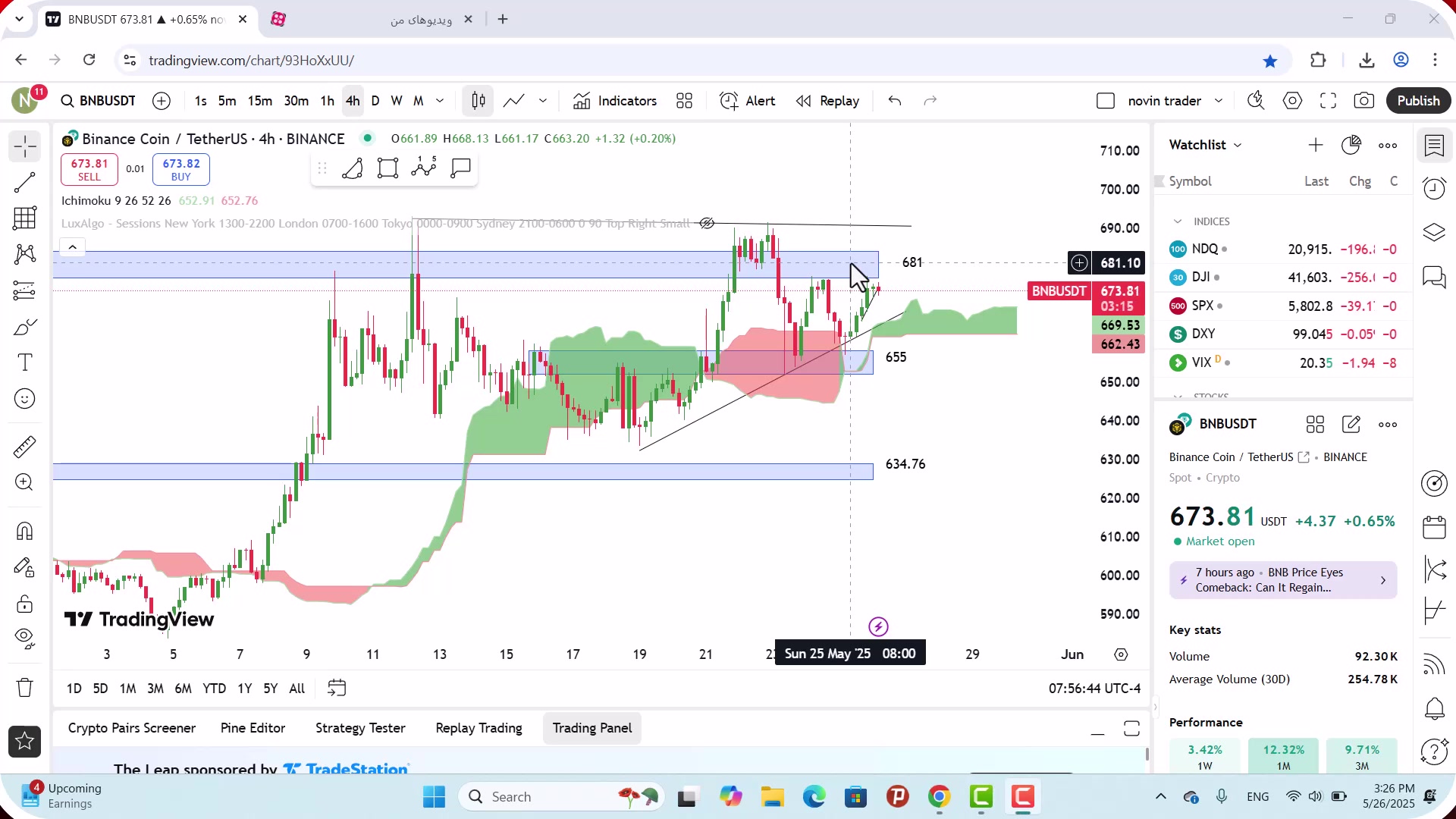 تحلیل , بایننس , کوین , خرداد , 1404
https: , mali3 , com , bnb-analysis