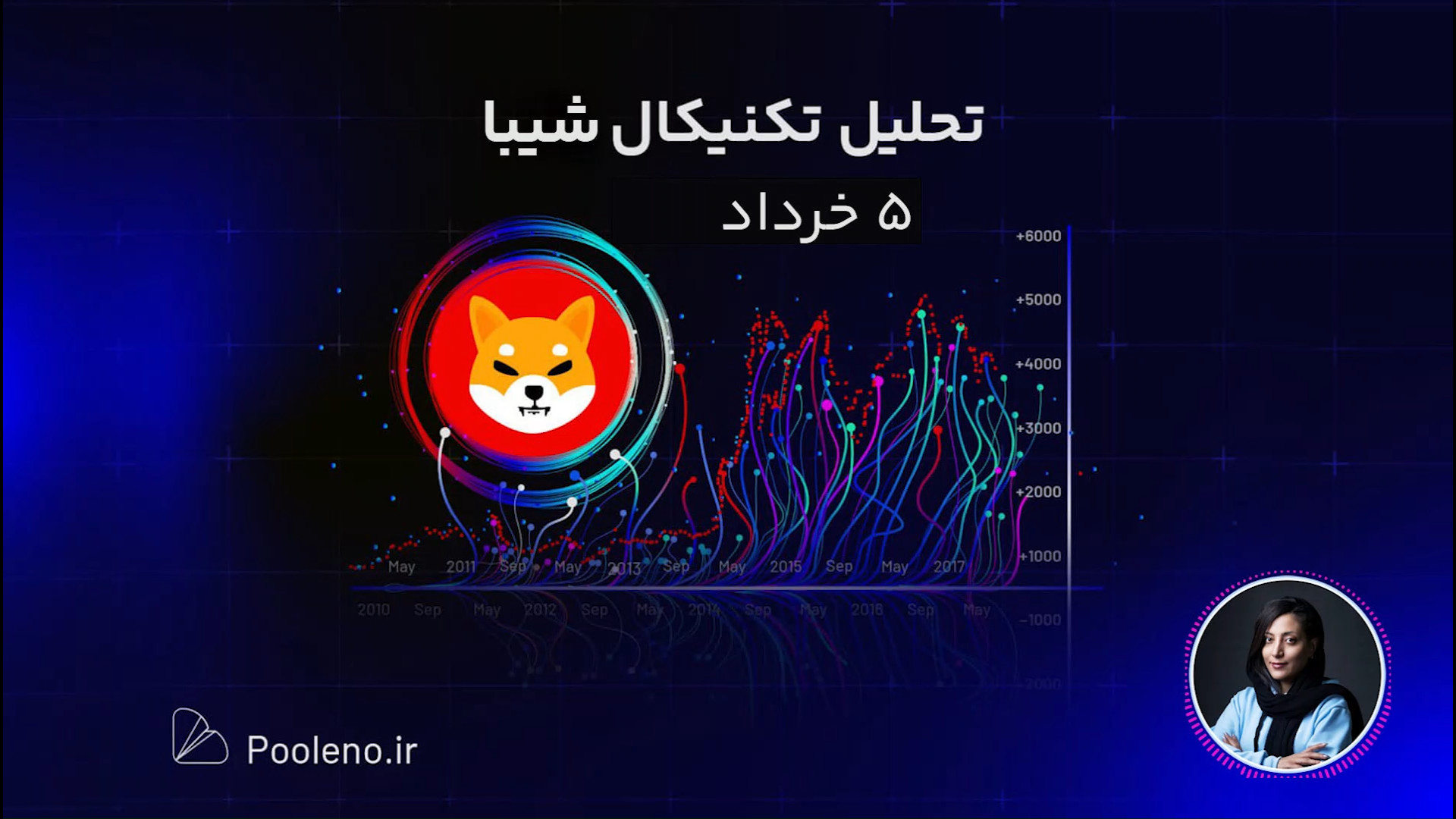 تحلیل , ارز , شیبا , (۵ , خرداد) , | , محاصره , میانگین , متحرک , روزانه , هفتگی , بررسی , وضعیت , تکنیکالی , پرداختیم , الگوها , سطوح , حمایتی , مقاومتی , تارگت‌های , احتمالی , مشخص , کردیم , آینده , قیمت , بدانید , دست , ندهید!
لینک , ثبت , صرافی , دیجیتال , پول , نو:
https: , pooleno , auth
لینک , کانال , تکنیکال , فاندامنتال , اختصاصی , نو , تلگرام:
https: , poolenoAnalysis
