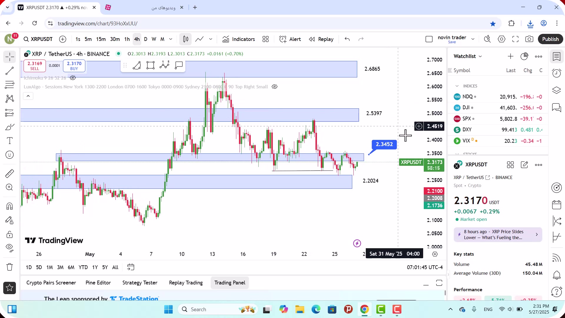 تحلیل , ریپل , خرداد , 1404
https: , zoomarz , com , xrp-analysis