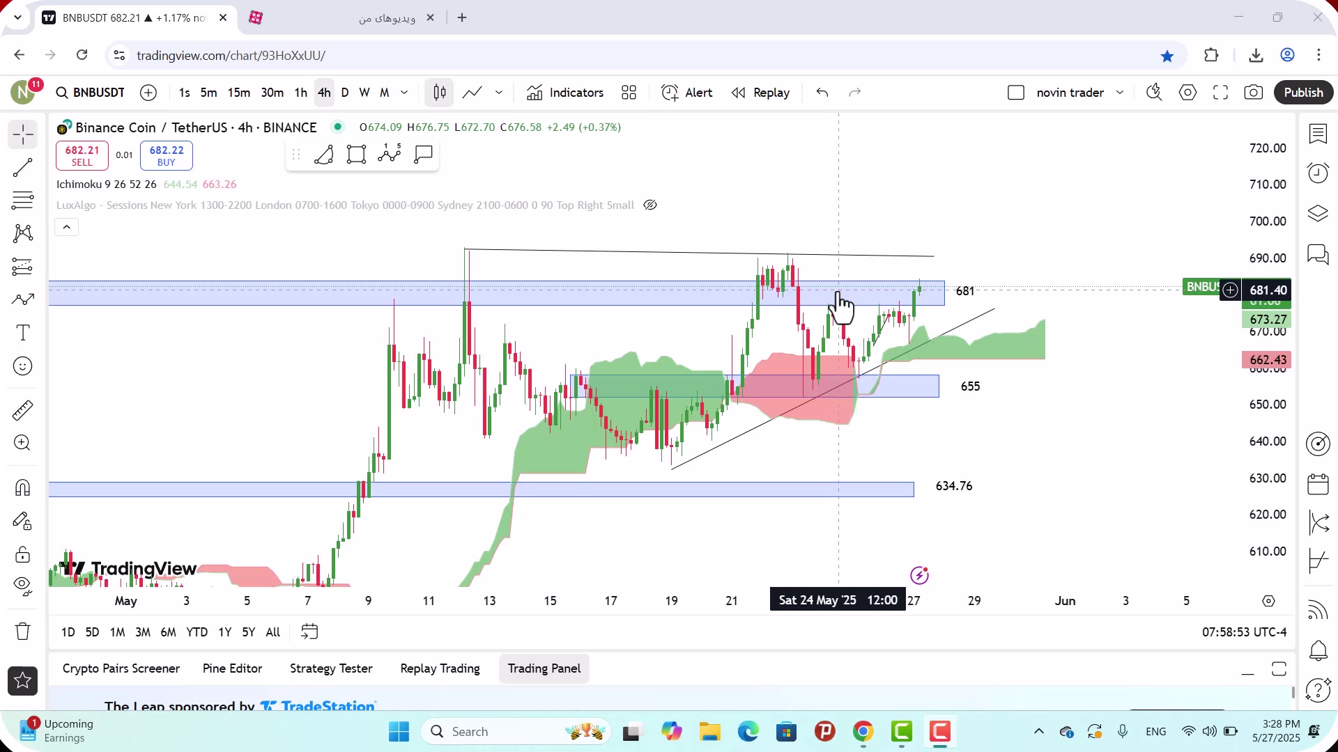 تحلیل , بایننس , کوین , خرداد , 1404
https: , mali3 , com , bnb-analysis