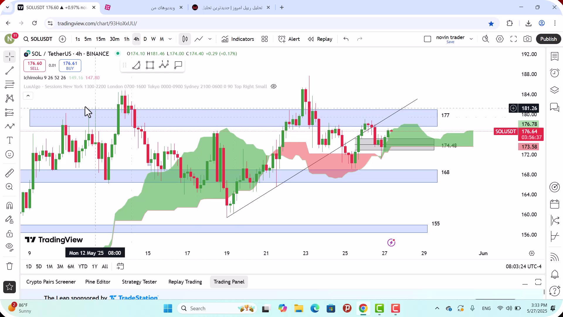 تحلیل , سولانا , خرداد , 1404
https: , mali3 , com , sol-analysis
