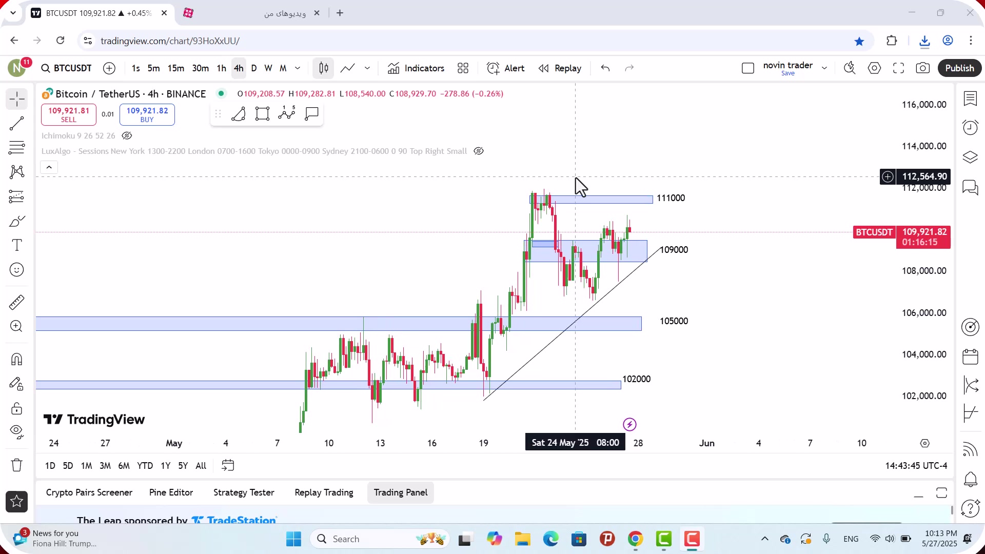 تحلیل , بیت , کوین , خرداد , 1404
https: , zoomarz , com , bitcoin-analysis
