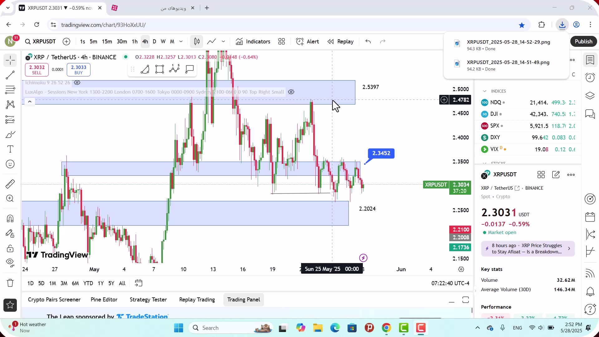 تحلیل , ریپل , خرداد , 1404
https: , zoomarz , com , xrp-analysis