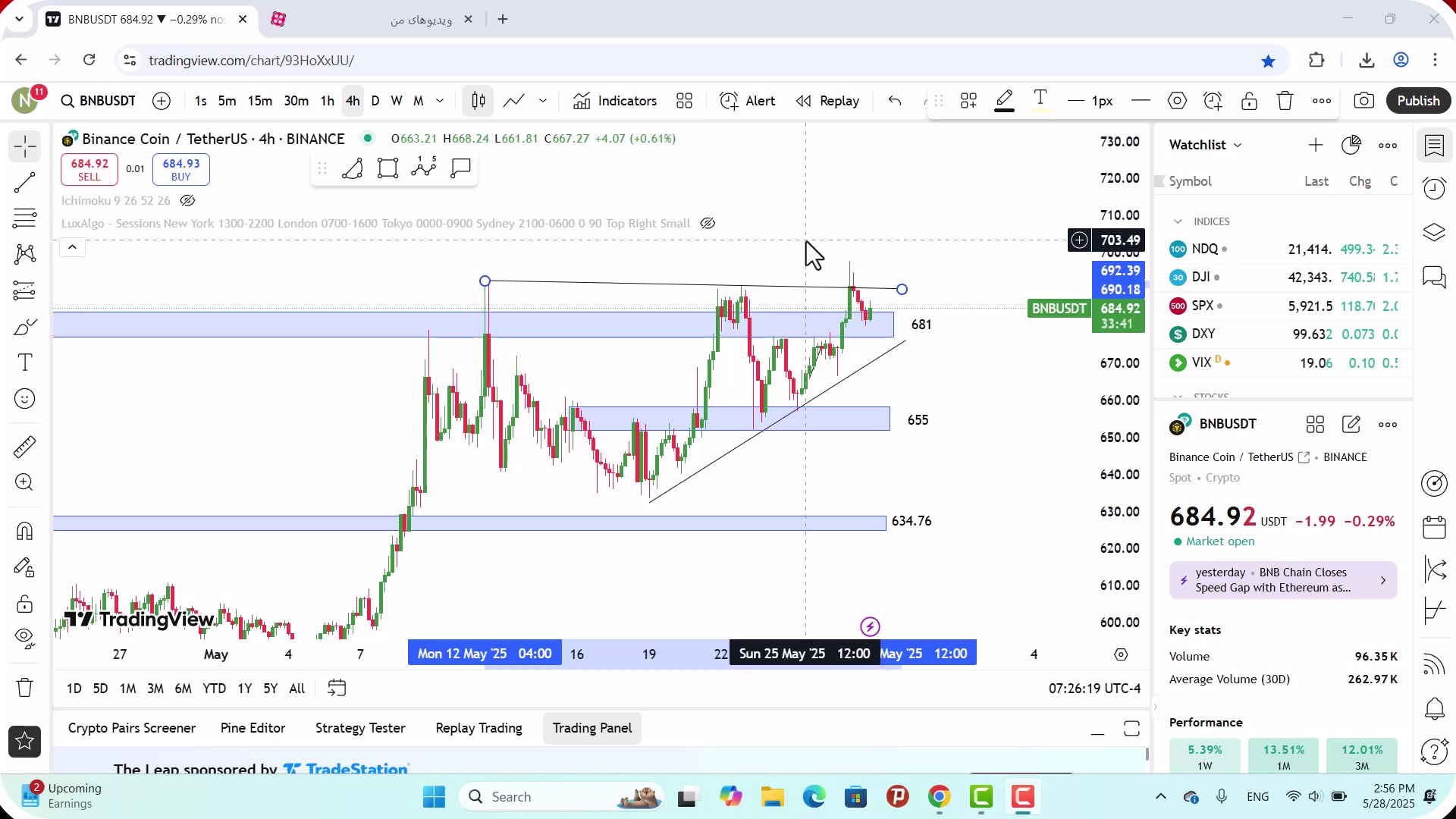 تحلیل , بایننس , کوین , خرداد , 1404
https: , zoomarz , com , bnb-analysis