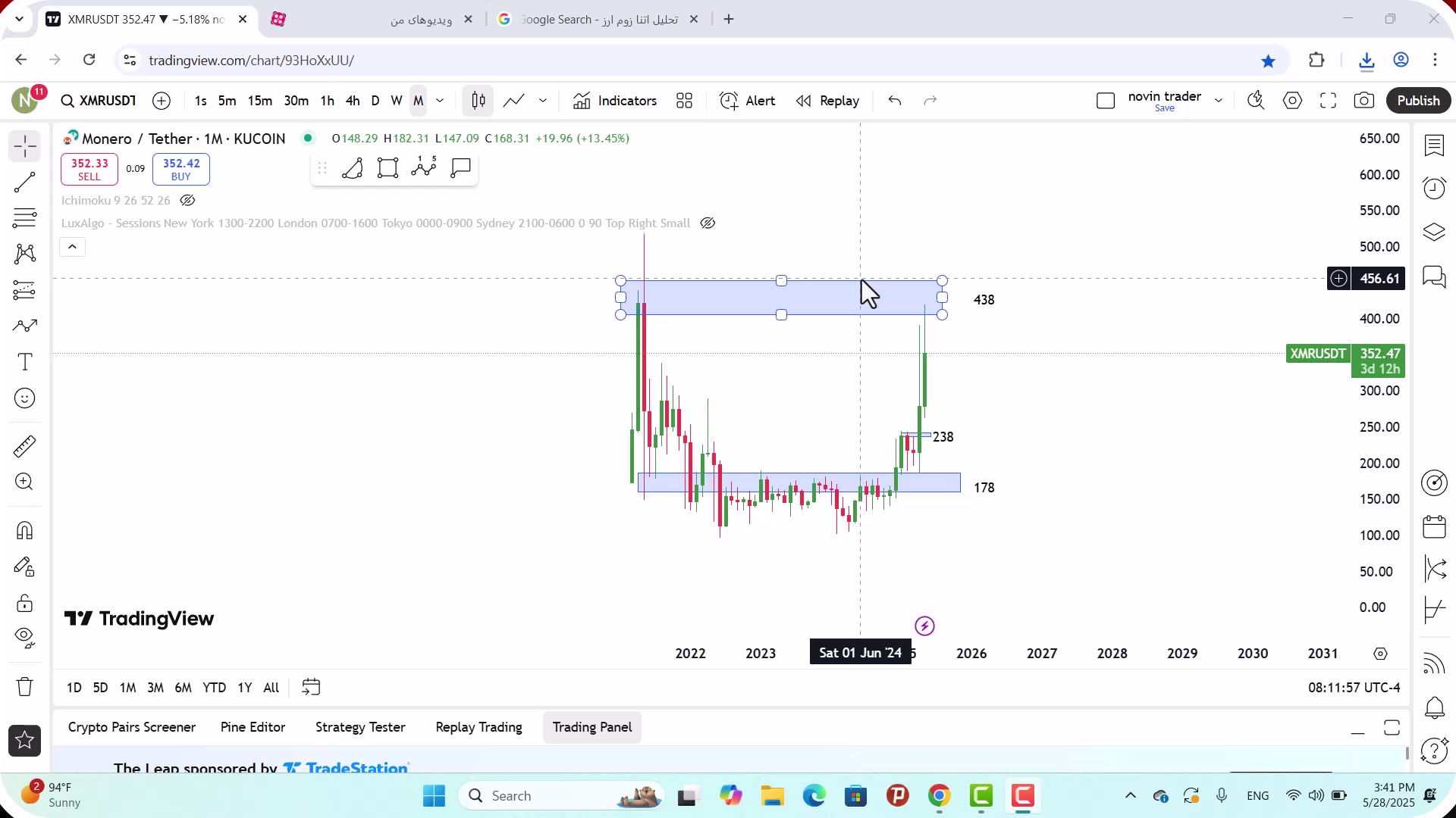 تحلیل , مونرو , خرداد , 1404
https: , zoomarz , com , xmr-analysis