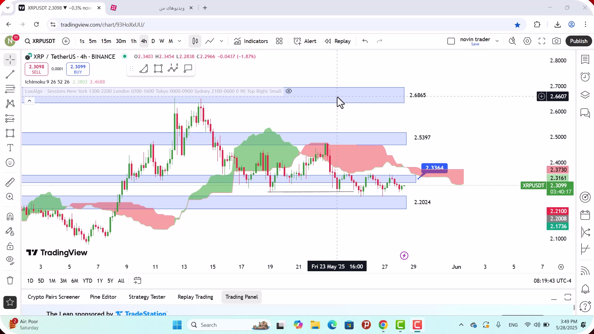 تحلیل , ریپل , خرداد , 1404
https: , mali3 , com , xrp-analysis