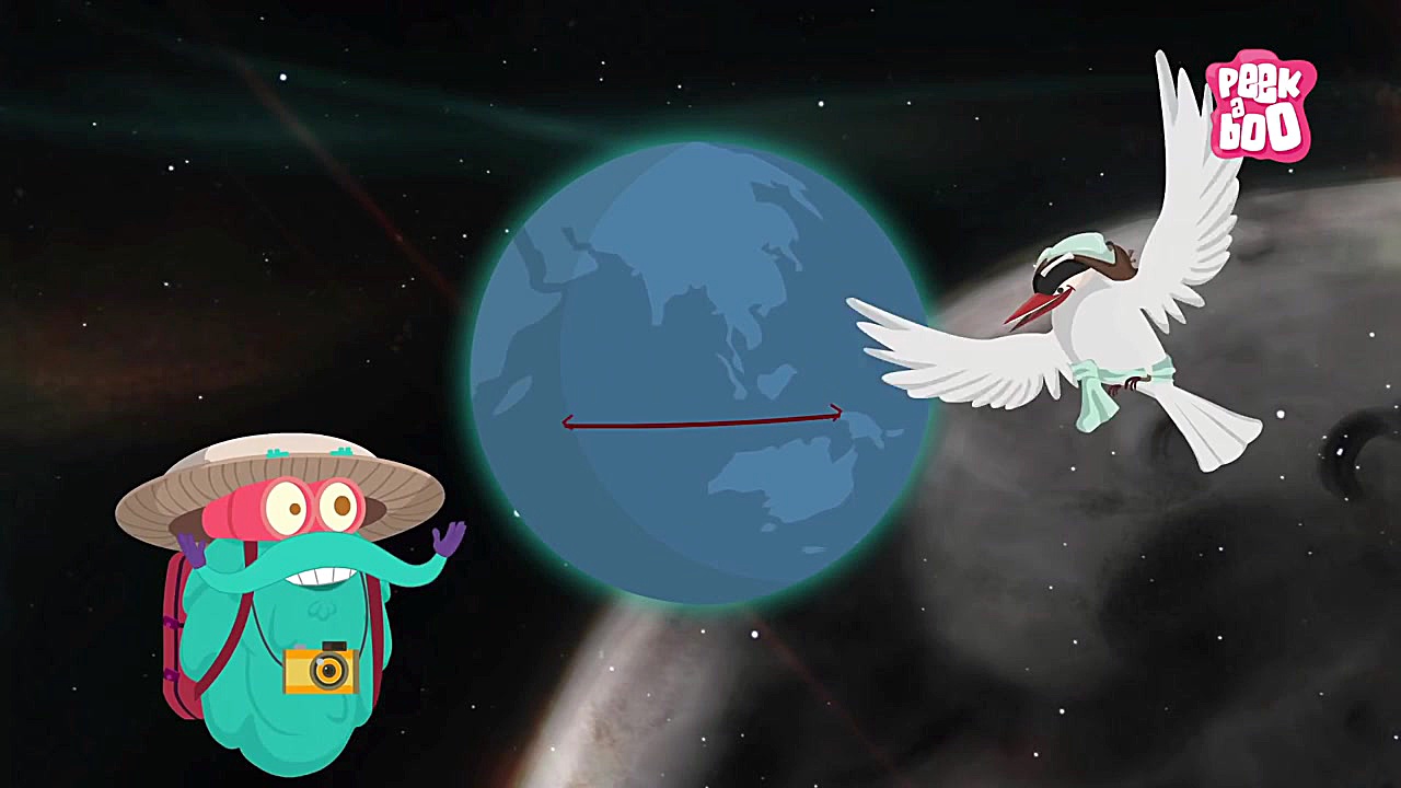 Migratory Birds | The Dr. Binocs Show | Learn Videos For Kids زمان244ثانیه