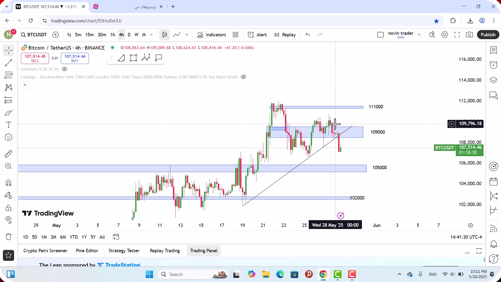 تحلیل , بیت , کوین , خرداد , 1404
https: , zoomarz , com , bitcoin-analysis