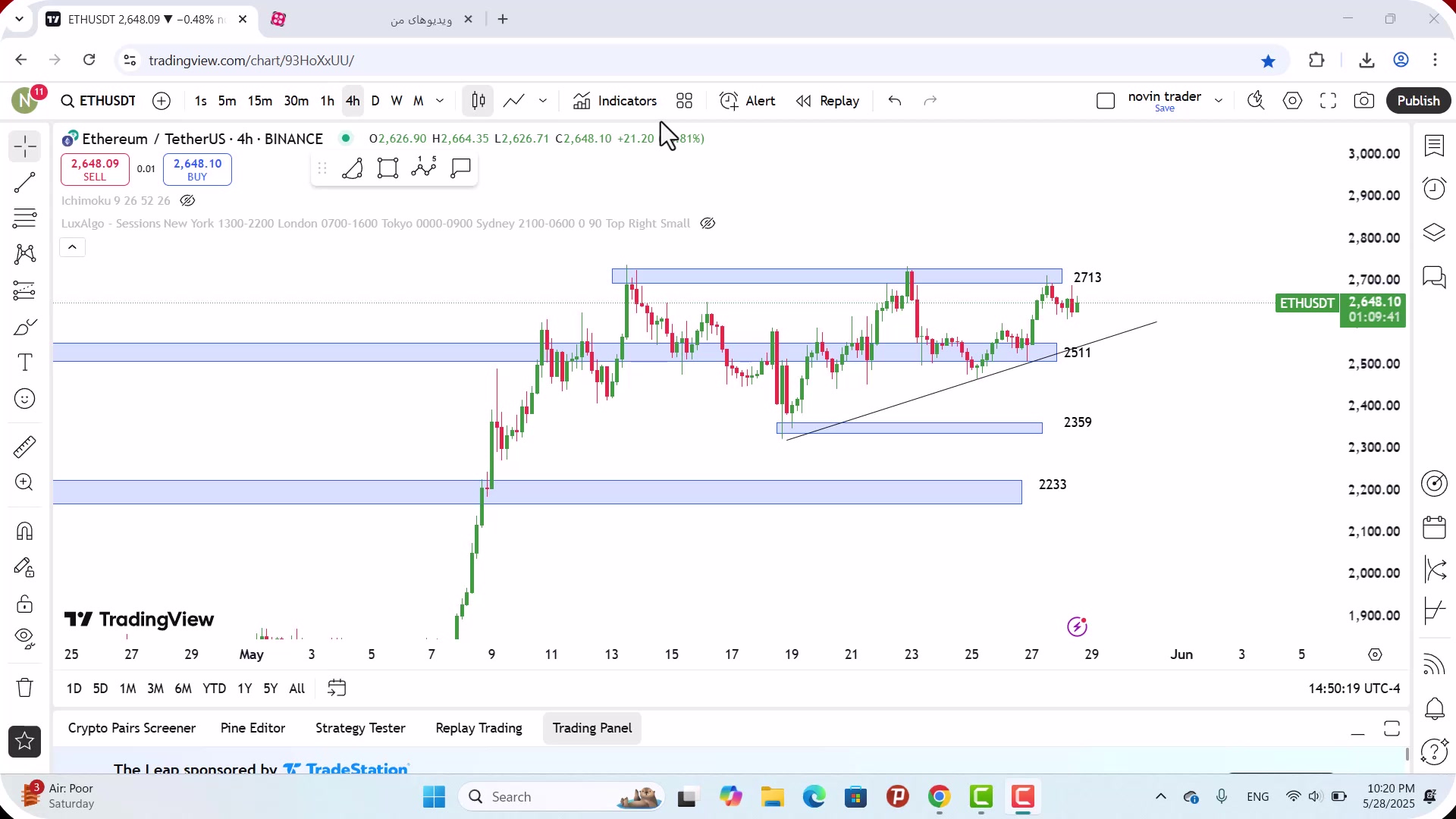 تحلیل , اتریوم , خرداد , 1404
https: , zoomarz , com , ethereum-analysis