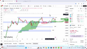 تحلیل , اتریوم , خرداد , 1404
https: , mali3 , com , ethereum-analysis