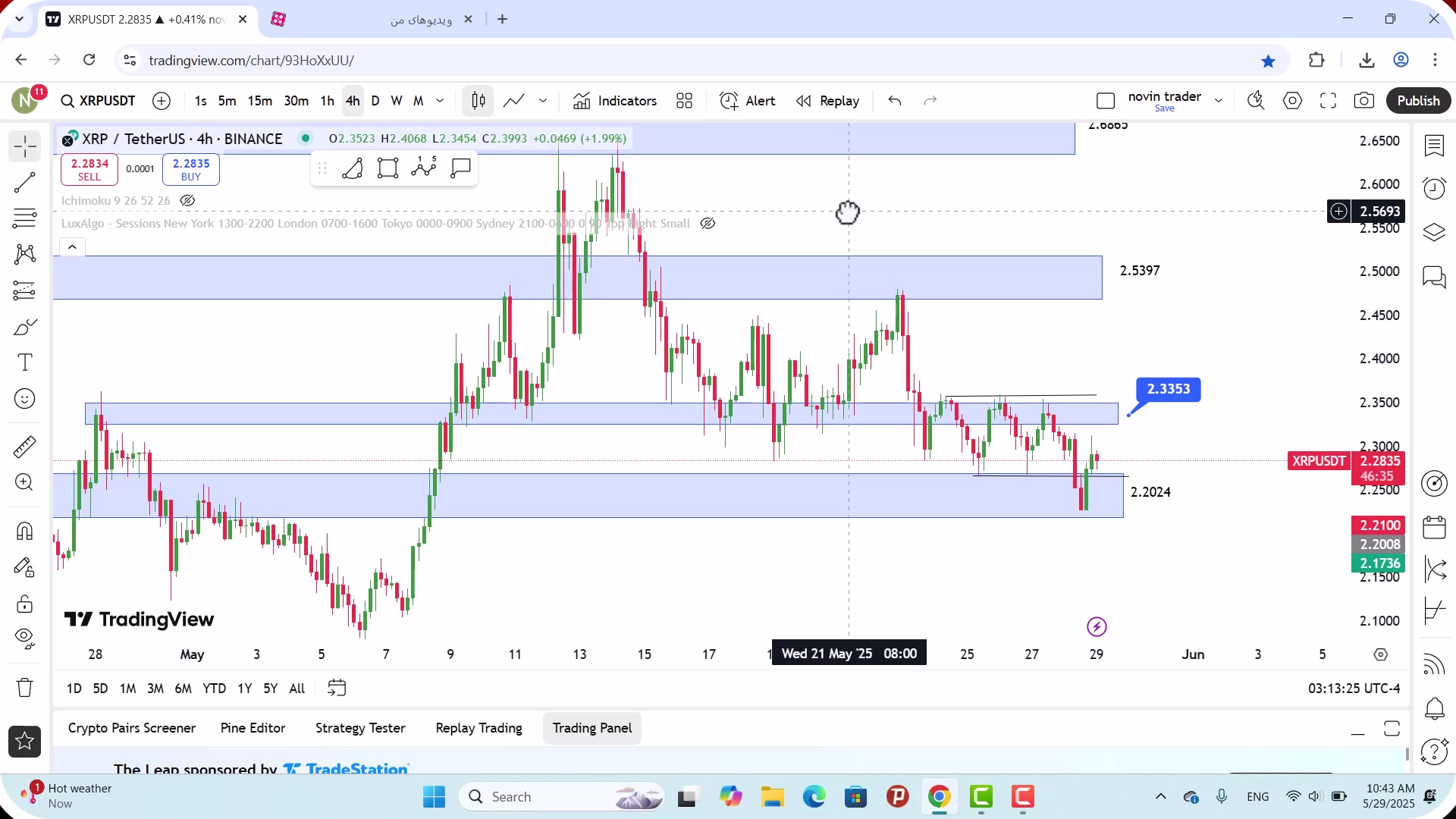 تحلیل , ریپل , خرداد , 1404
https: , zoomarz , com , xrp-analysis