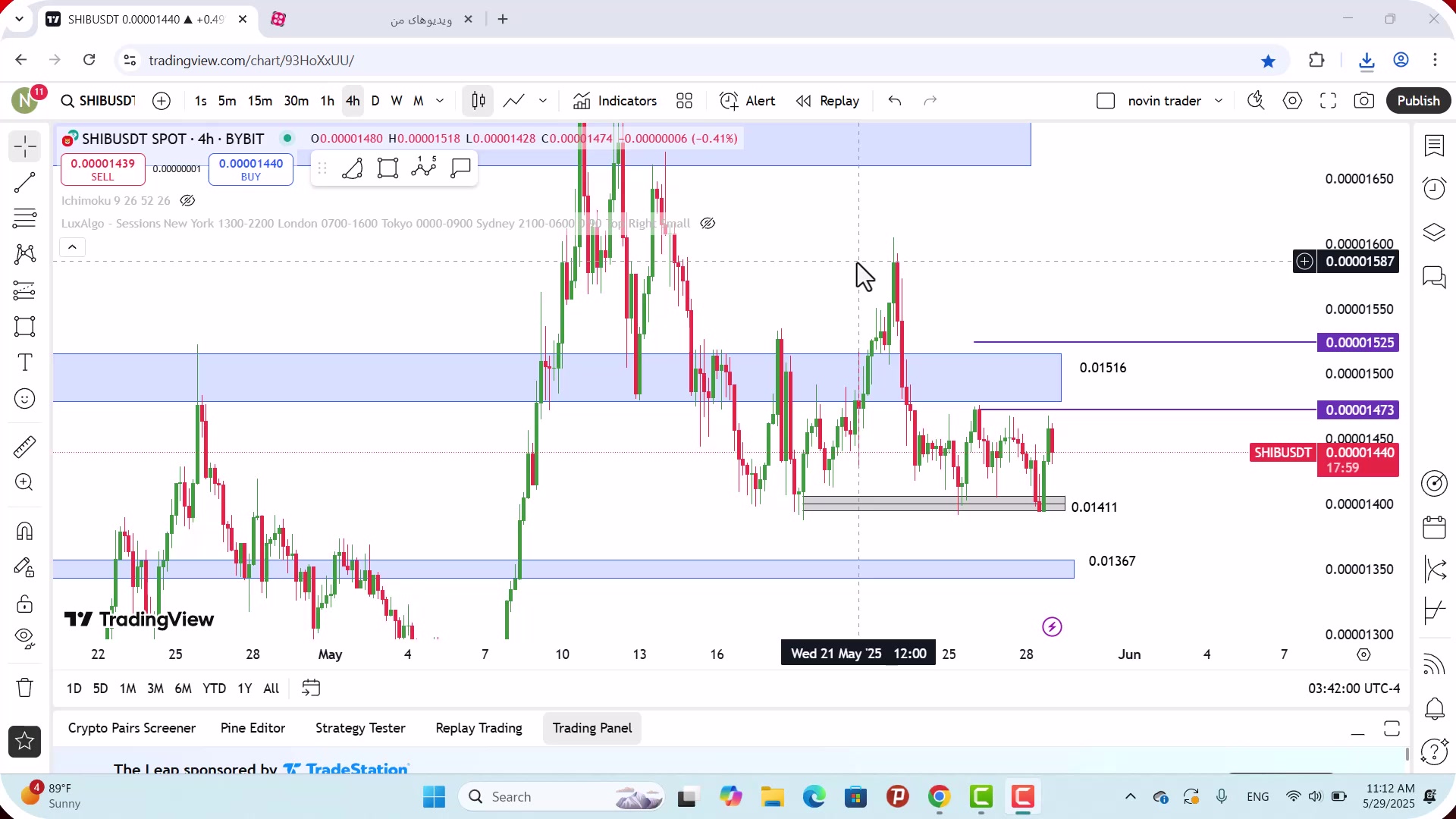 تحلیل , شیبا , خرداد , 1404
https: , zoomarz , com , shib-analysis