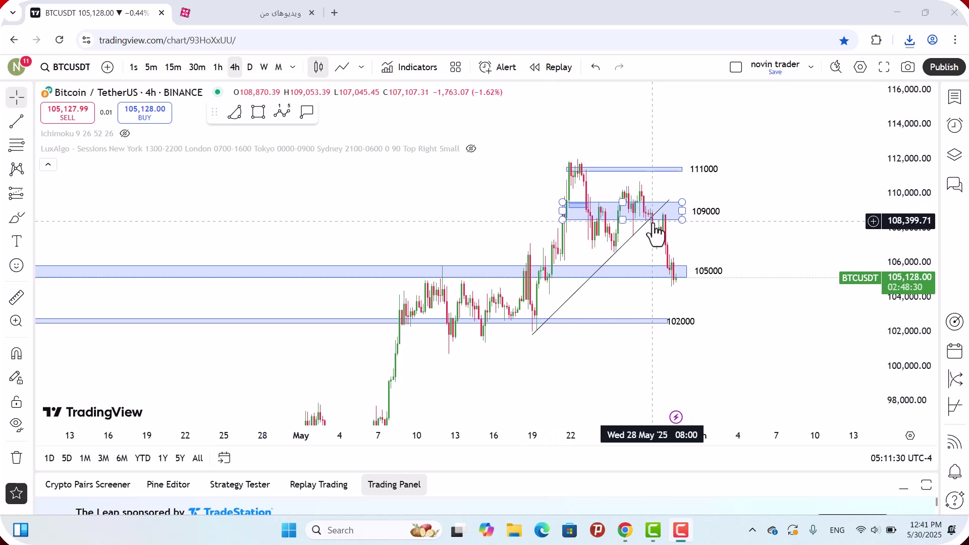 تحلیل , بیت , کوین , خرداد , 1404
https: , zoomarz , com , bitcoin-analysis