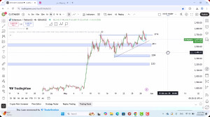 تحلیل , اتریوم , خرداد , 1404
https: , zoomarz , com , ethereum-analysis