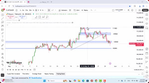تحلیل , بیت , کوین , خرداد , 1404
https: , zoomarz , com , bitcoin-analysis