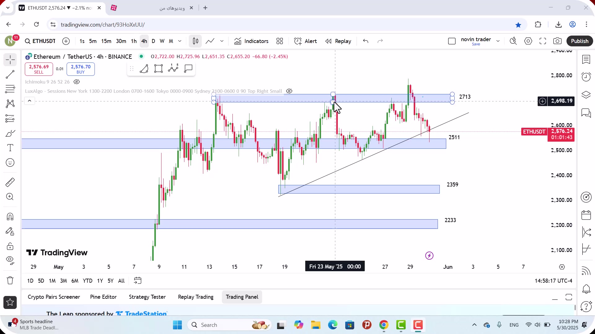 تحلیل , اتریوم , خرداد , 1404
https: , zoomarz , com , ethereum-analysis
