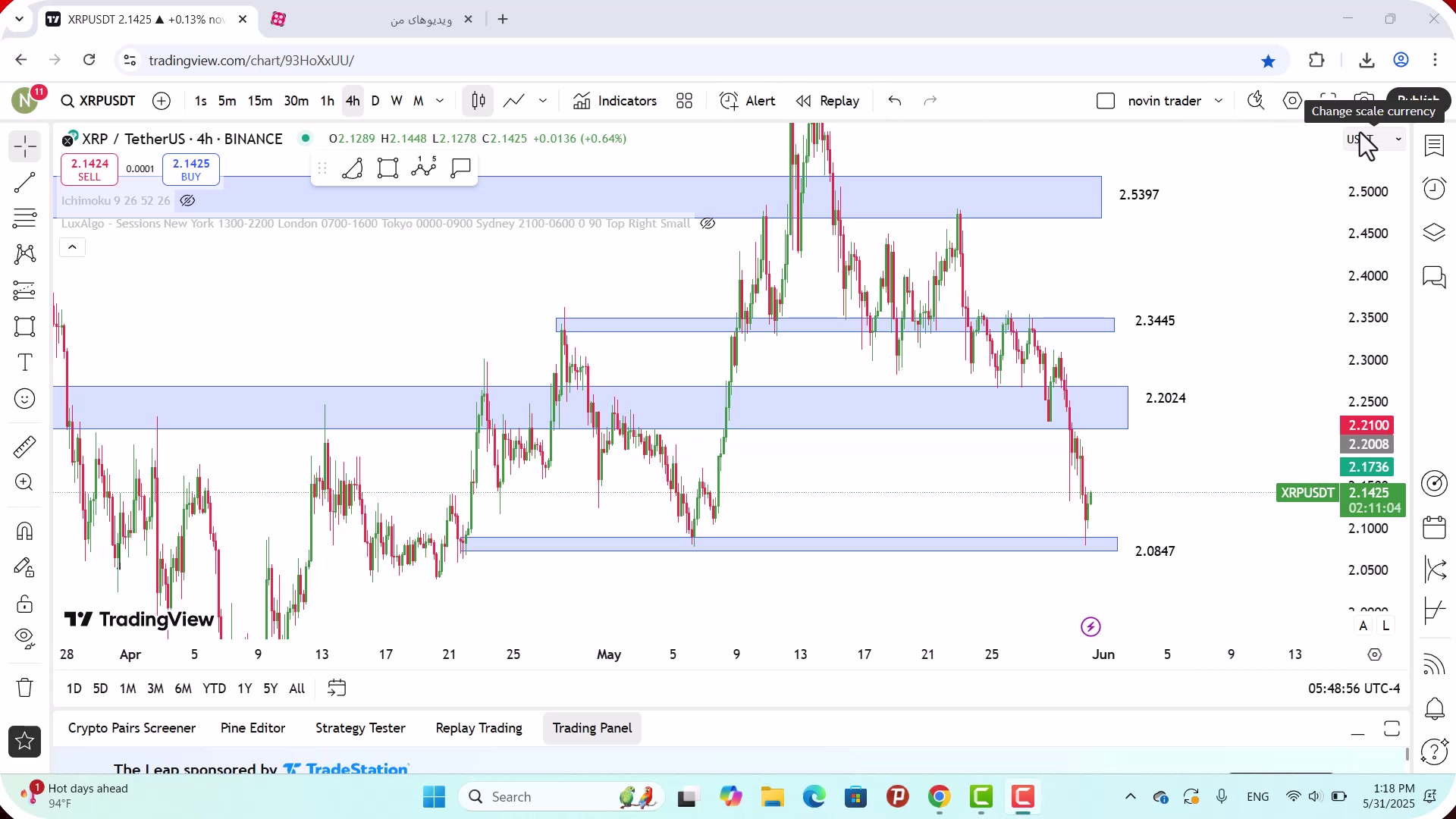تحلیل , ریپل , خرداد , 1404
https: , zoomarz , com , xrp-analysis