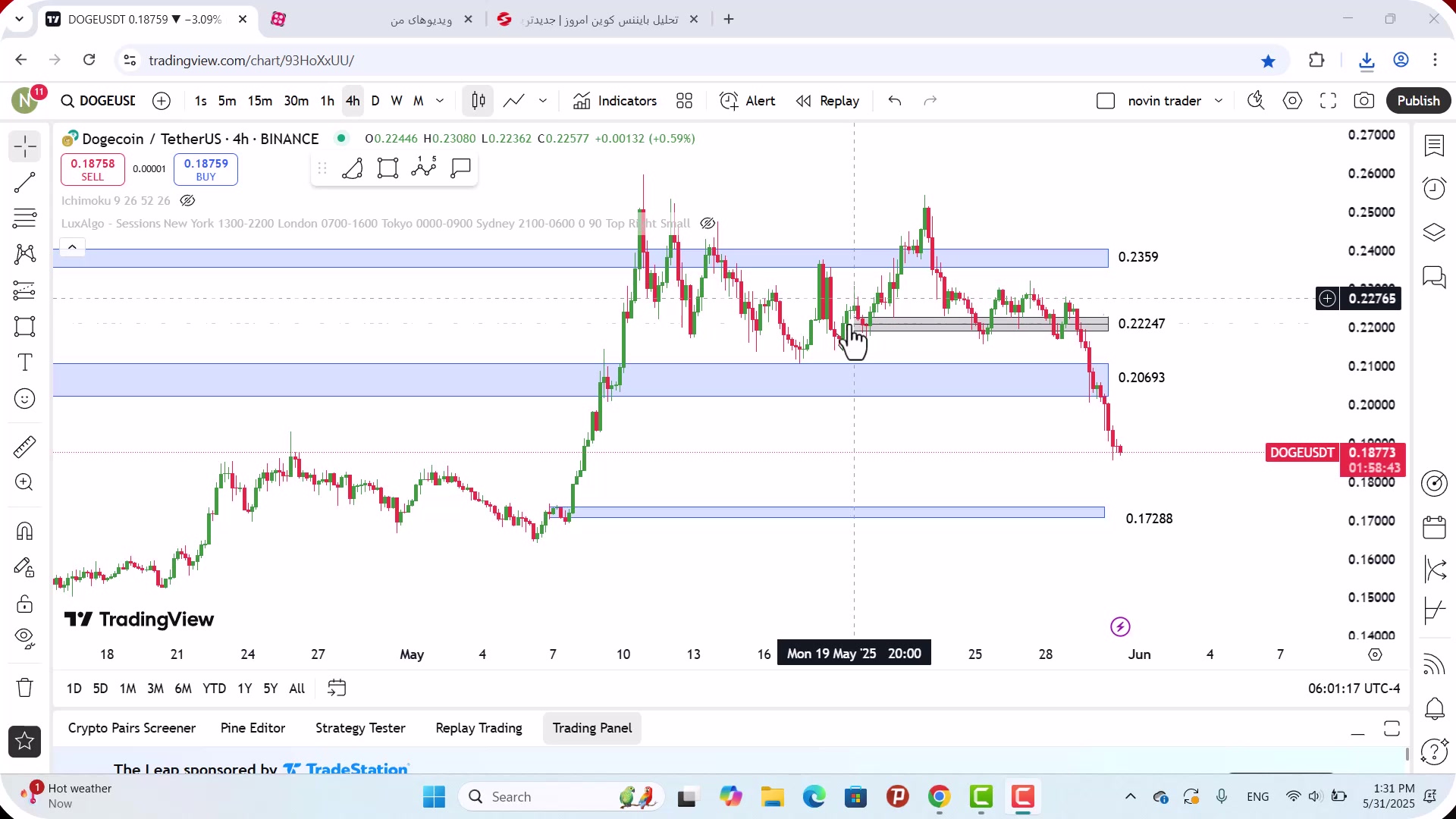 تحلیل , دوج , کوین , خرداد , 1404
https: , zoomarz , com , doge-analysis