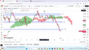 تحلیل , سولانا , خرداد , 1404
https: , mali3 , com , sol-analysis