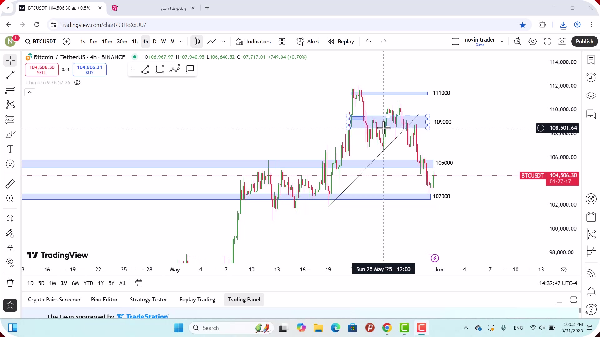 تحلیل , بیت , کوین , خرداد , 1404
https: , zoomarz , com , bitcoin-analysis