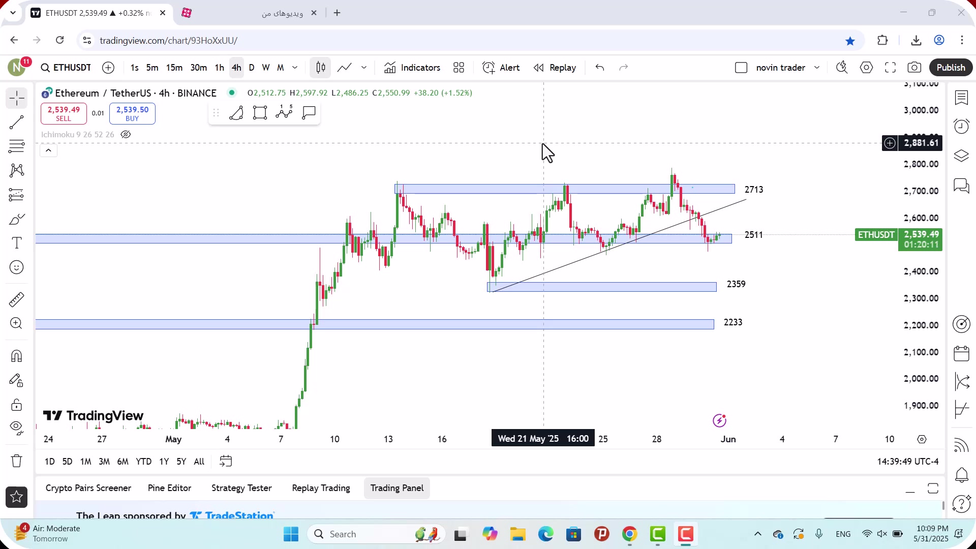 تحلیل , اتریوم , خرداد , 1404
https: , zoomarz , com , ethereum-analysis