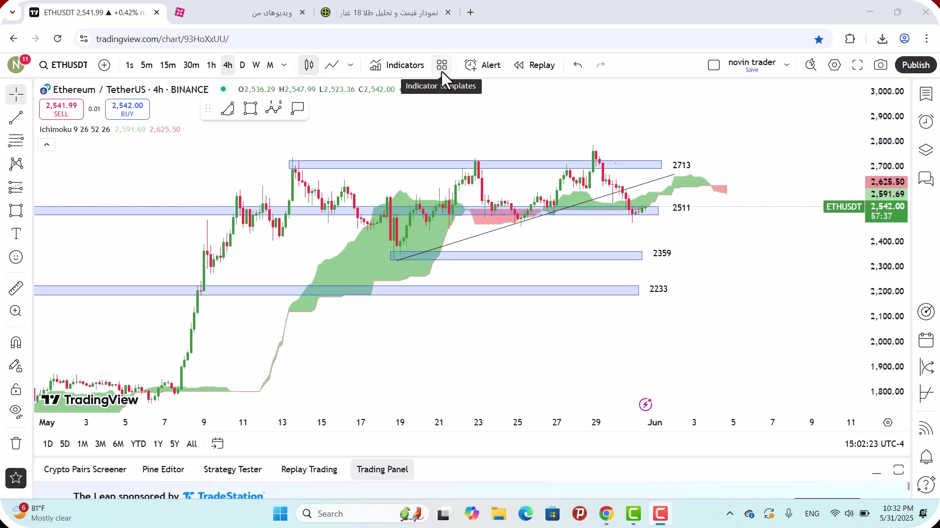 تحلیل , اتریوم , خرداد , 1404
https: , mali3 , com , ethereum-analysis