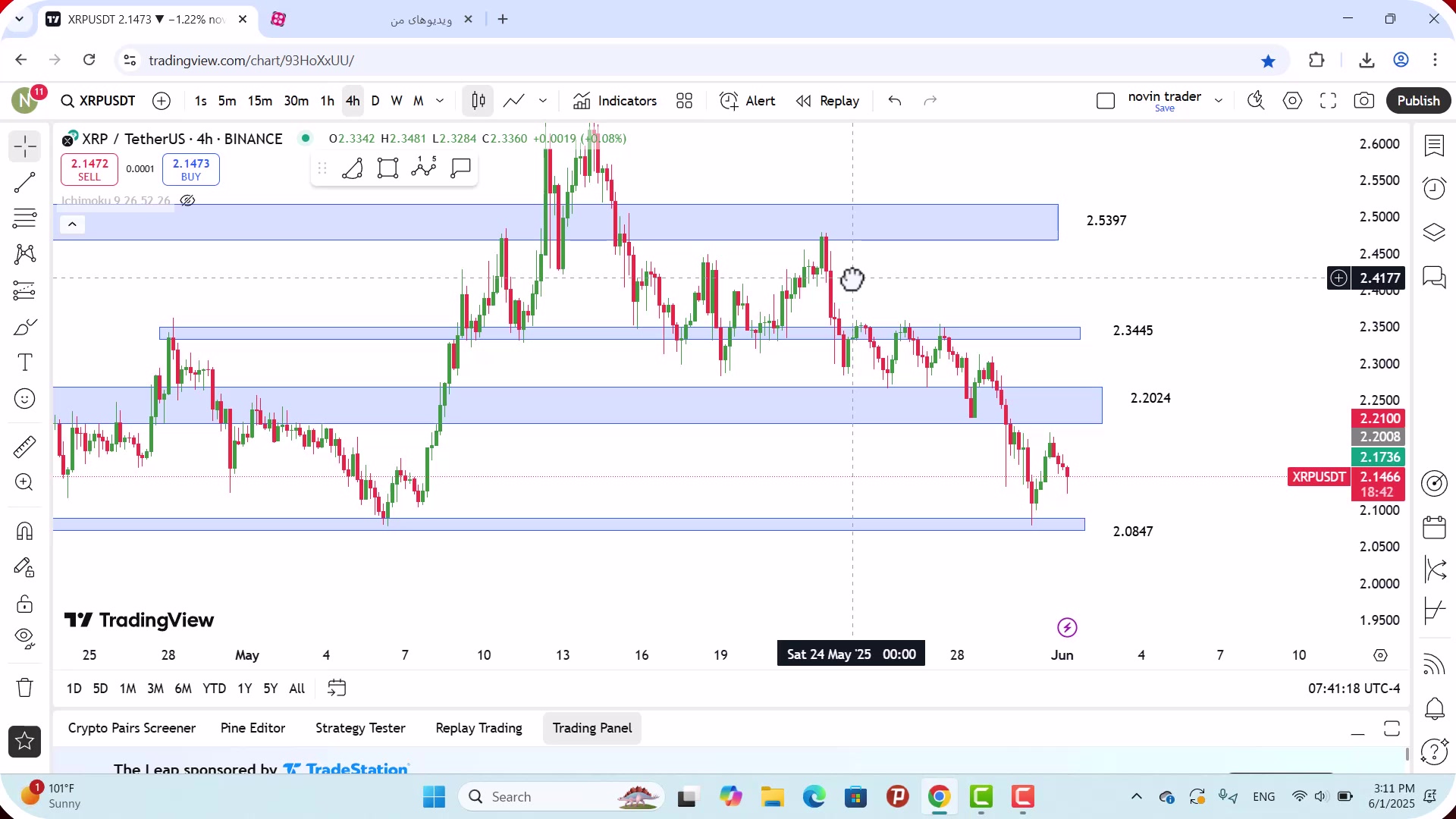 تحلیل , ریپل , خرداد , 1404
https: , zoomarz , com , xrp-analysis